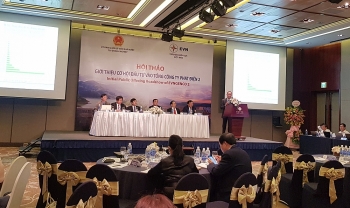 Cơ hội đầu tư vào cổ phiếu điện EVNGENCO 2