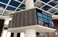 Covid-19 đảo lộn mọi dự báo: Thị trường chứng khoán quý 1 rơi vào trầm lắng