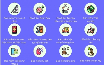 Igloo ra mắt nền tảng đại lý ứng dụng công nghệ AI trong lĩnh vực bảo hiểm