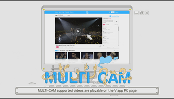 Công nghệ MULTI-CAM giúp người hâm mộ Việt thưởng thức âm nhạc quốc tế trực tiếp