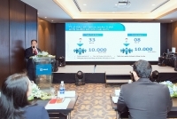 Quản lý, chăm sóc sức khỏe bằng chương trình a:care