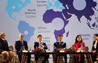 Diễn đàn Y tế đa chiều, trực tuyến đến 20 tỉnh về chăm sóc sức khoẻ