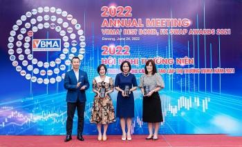 Ngân hàng SCB đạt Top 3 về giao dịch Repo nhiều nhất 2021