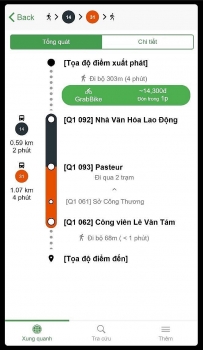 Go!Bus - Ứng dụng cung cấp thông tin vận tải trên di động
