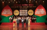 Dai-ichi Việt Nam đạt danh hiệu “Top 20 Nhãn hiệu nổi tiếng Việt Nam 2019”