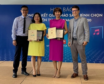 MoMo, ZaloPay đạt vị trí cao nhất trong bình chọn Ví Điện tử tiêu biểu Việt Nam 2020