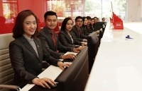 SSI: Top 30 doanh nghiệp tư nhân có lợi nhuận tốt nhất năm 2018