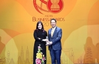 Vietjet là doanh nghiệp tốt nhất ngành hàng không tại Đông Nam Á 2019