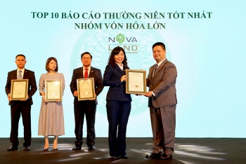 Novaland nhận cú đúp Giải thưởng Doanh nghiệp niêm yết 2020