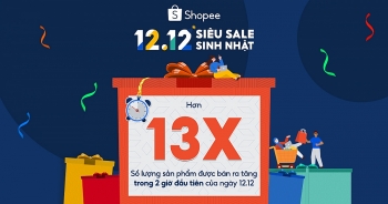 Lượng mặt hàng bán ra trên Shopee tăng hơn 13 lần trong 2 giờ đầu tiên ngày 12/12