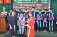 TP. Hồ Chí Minh: Doanh nghiệp tuyển dụng trực tiếp sinh viên đào tạo nghề cấp độ quốc tế