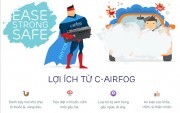 Công nghệ lọc không khí và diệt khuẩn ô tô C-airfog đến Việt Nam