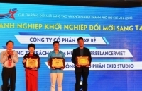 Công bố giải thưởng Đổi mới sáng tạo và khởi nghiệp TP. Hồ Chí Minh năm 2019