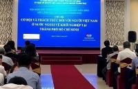 Khuyến khích kiều bào trẻ góp phần xây dựng quốc gia khởi nghiệp