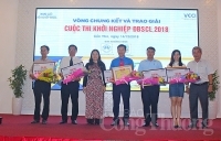 Chung kết cuộc thi khởi nghiệp Đồng bằng sông Cửu Long năm 2018