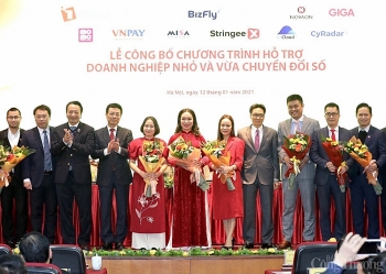 VietnamWorks tham gia chương trình hỗ trợ doanh nghiệp chuyển đổi số