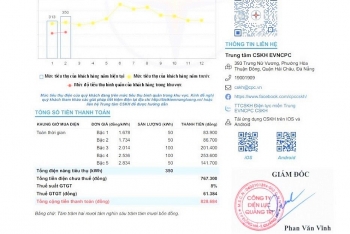 PC Quảng Trị: Giảm hơn 2 tỷ đồng tiền điện khi áp thuế VAT 8%