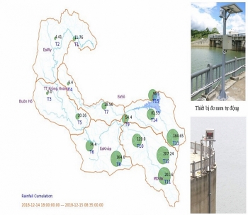 Thuỷ điện Krông H’năng: Ứng dụng công nghệ trong quản lý và vận hành an toàn hồ đập