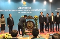 Khuyến nghị đầu tư trên thị trường chứng khoán trước ảnh hưởng của dịch viêm phổi do Corona