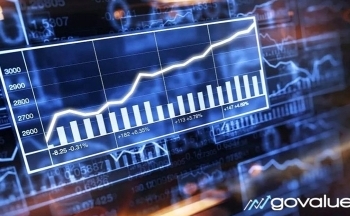 Lỗi hiển thị khớp lệnh giao dịch chứng khoán phái sinh