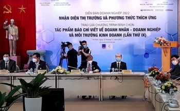 Hồi phục kinh tế và doanh nghiệp 2022: Thay đổi tư duy, tăng tốc và linh hoạt