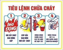 Hà Nội: Phòng trọ, nhà cho thuê để ở lưu ý gì trong công tác phòng cháy chữa cháy