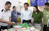 Hà Nội: Mở rộng thí điểm thanh tra chuyên ngành an toàn thực phẩm ở cơ sở