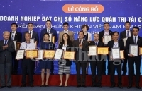 Công bố DN đạt chỉ số năng lực quản trị tài chính tốt nhất trên sàn chứng khoán Việt Nam 2018