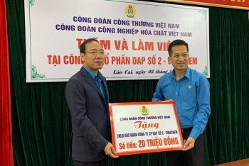 Công đoàn Công Thương Việt Nam: Đồng hành, sát cánh cùng người lao động