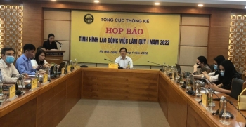 Quý I/2022: Lao động có việc làm tăng nhanh nhưng thiếu bền vững