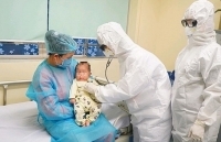 12 tỷ USD giúp các quốc gia ứng phó với dịch Covid-19