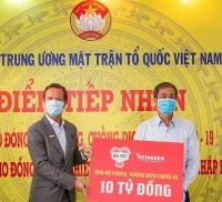 HEINEKEN toàn cầu chung tay ứng phó với đại dịch Covid-19