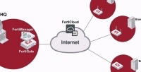 Fortinet đứng top 3 thị phần doanh thu thiết bị mạng SD-WAN