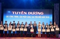 Những người trẻ sáng tạo và sáng tạo thành công ở GPP Cà Mau