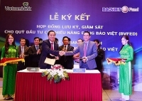 Baoviet Fund hợp tác cùng Vietcombank Ba Đình