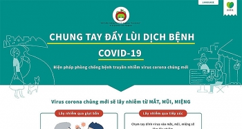 Cộng đồng doanh nghiệp 