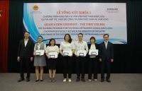 Nâng “chất” nguồn nhân lực công nghiệp hỗ trợ 2019