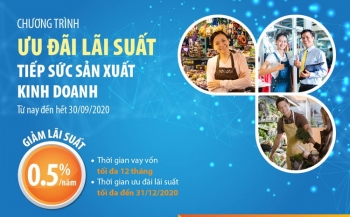 LienVietPostBank tập trung thêm tín dụng cho sản xuất, kinh doanh hàng tiêu dùng