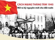 Kỷ niệm 77 năm Cách mạng tháng Tám (1945-2022): Cách mạng tháng Tám - nguồn cảm hứng mới của thơ ca Việt Nam
