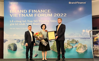 Vinamilk là thương hiệu thực phẩm giá trị nhất Việt Nam với định giá 2,8 tỷ USD