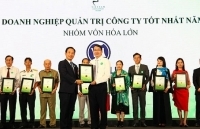 Vinamilk là công ty uy tín nhất ngành thực phẩm – đồ uống năm 2018