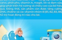 Ra mắt sản phẩm Cô Gái Hà Lan Cao Khỏe Plus+