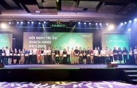 HABECO: Hội nghị tri ân khách hàng năm 2019 và công bố chương trình khuyến mại Bia Hà Nội Tết 2020