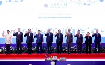 Thủ tướng tham dự Hội nghị Cấp cao ASEAN với các đối tác Trung Quốc, Hàn Quốc, LHQ