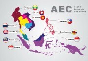 Cộng đồng Kinh tế ASEAN-Dấu mốc cho sự phát triển của ASEAN
