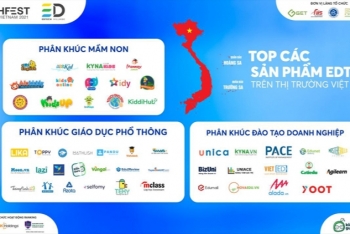 Tổng kết hội thảo chuyên đề chuyển đổi số giáo dục: Thách thức và kỳ vọng