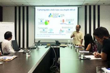 Doanh nghiệp tái khởi động sau đại dịch: Xác định yếu tố 