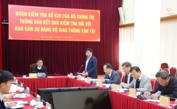 Đoàn Kiểm tra Bộ Chính trị kết luận kiểm tra tại Bộ Giao thông Vận tải