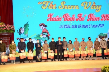 Đoàn công tác Ban Kinh tế Trung ương thăm, chúc Tết tại tỉnh Lai Châu