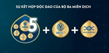 Abbott ra mắt công thức Similac mới